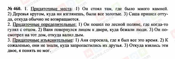 ГДЗ Російська мова 10 клас сторінка 460