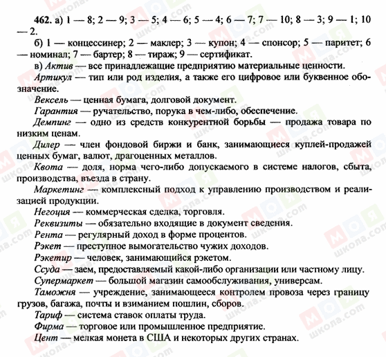 ГДЗ Російська мова 10 клас сторінка 462