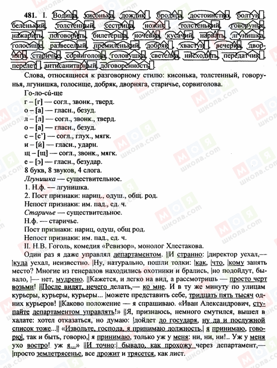 ГДЗ Російська мова 10 клас сторінка 481