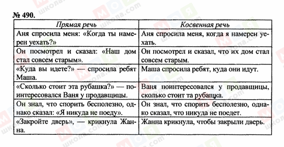 ГДЗ Російська мова 10 клас сторінка 490