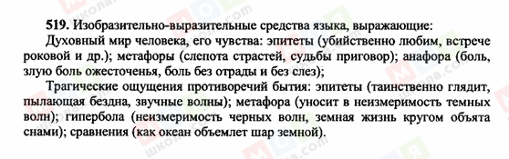 ГДЗ Російська мова 10 клас сторінка 519