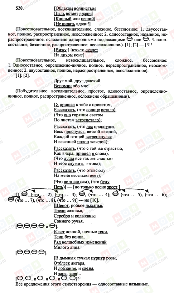 ГДЗ Російська мова 10 клас сторінка 520