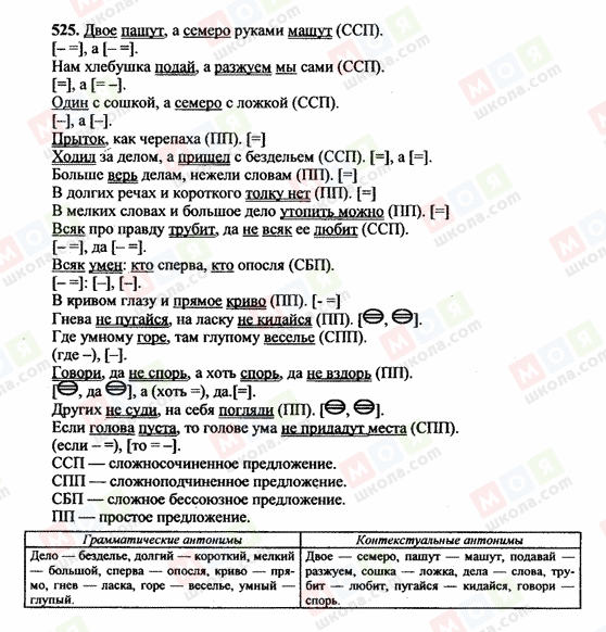 ГДЗ Російська мова 10 клас сторінка 525