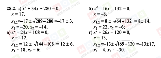 ГДЗ Алгебра 8 класс страница 28.2