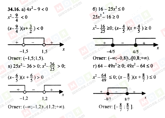 ГДЗ Алгебра 8 клас сторінка 34.16