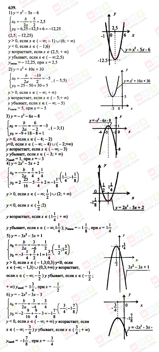 ГДЗ Алгебра 8 клас сторінка 639