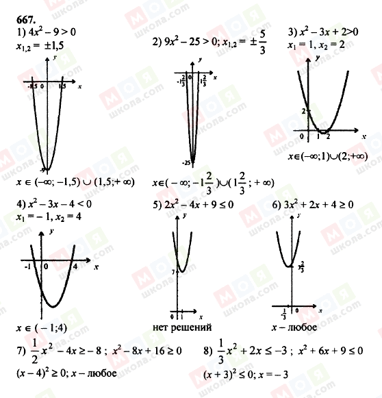 ГДЗ Алгебра 8 клас сторінка 667