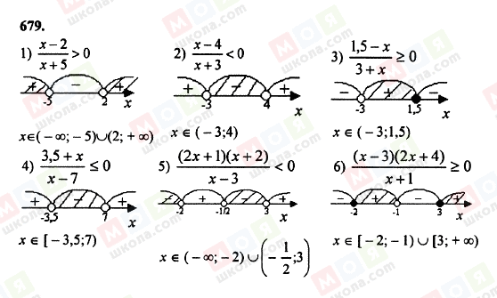 ГДЗ Алгебра 8 класс страница 679