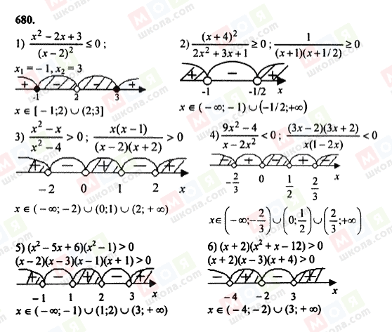 ГДЗ Алгебра 8 класс страница 680