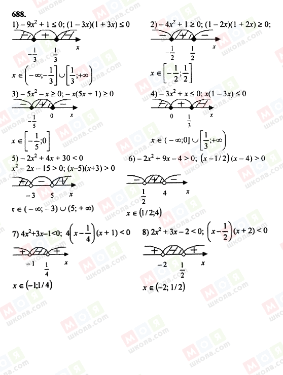 ГДЗ Алгебра 8 класс страница 688