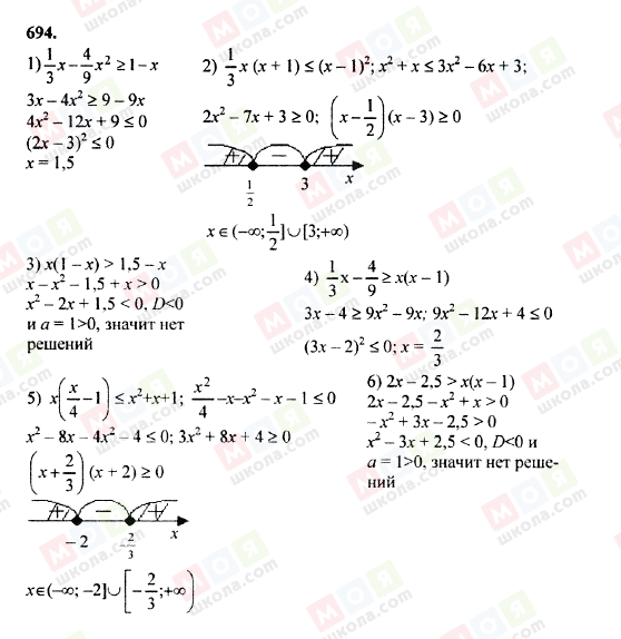 ГДЗ Алгебра 8 клас сторінка 694