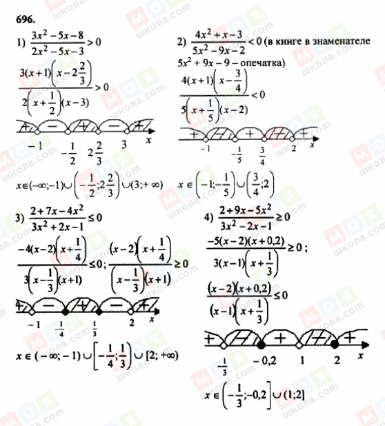 ГДЗ Алгебра 8 клас сторінка 696