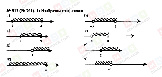 ГДЗ Алгебра 8 класс страница 812 (761)