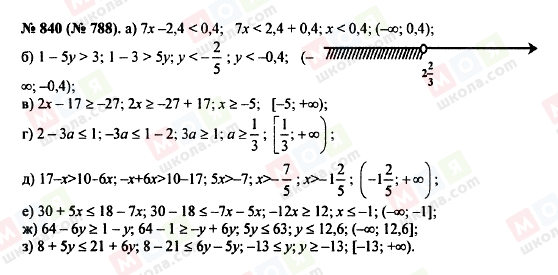 ГДЗ Алгебра 8 класс страница 840 (788)
