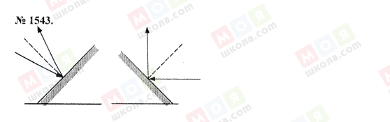 ГДЗ Физика 7 класс страница 1543
