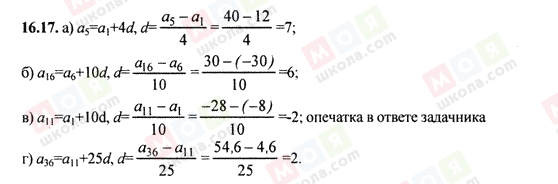 ГДЗ Алгебра 9 клас сторінка 16.17