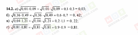 ГДЗ Алгебра 8 класс страница 14.2