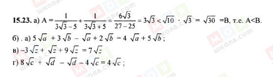 ГДЗ Алгебра 8 клас сторінка 15.23