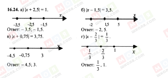 ГДЗ Алгебра 8 класс страница 16.24