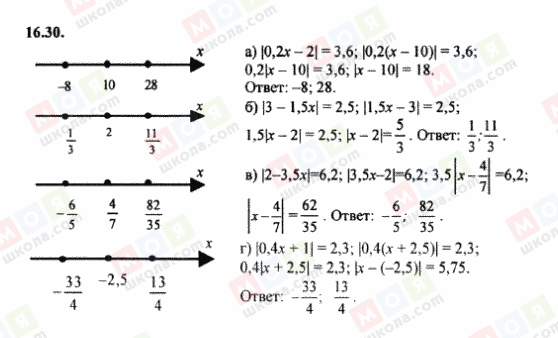 ГДЗ Алгебра 8 класс страница 16.30