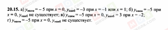 ГДЗ Алгебра 8 клас сторінка 20.15