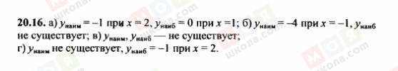 ГДЗ Алгебра 8 клас сторінка 20.16