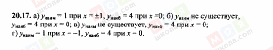 ГДЗ Алгебра 8 класс страница 20.17