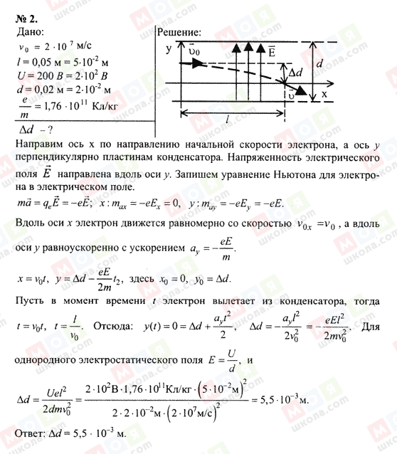 ГДЗ Фізика 10 клас сторінка 2