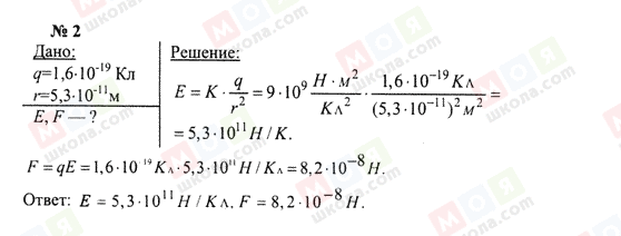 ГДЗ Физика 10 класс страница 2