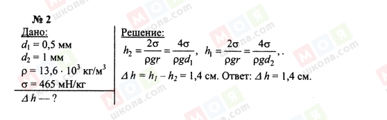 ГДЗ Фізика 10 клас сторінка 2