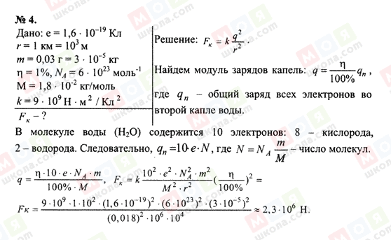 ГДЗ Фізика 10 клас сторінка 4