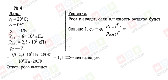 ГДЗ Фізика 10 клас сторінка 4