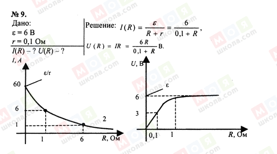 ГДЗ Физика 10 класс страница 9