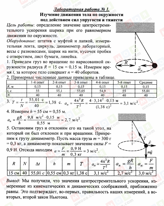 ГДЗ Физика 10 класс страница Лабораторная работа 1