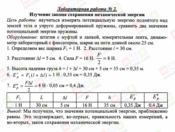 ГДЗ Физика 10 класс страница Лабораторная работа 2