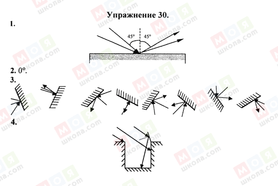 ГДЗ Фізика 8 клас сторінка Упражнение 30