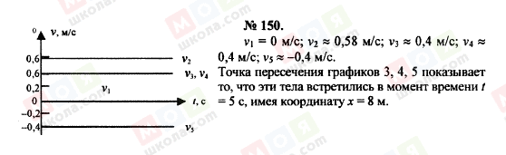 ГДЗ Фізика 7 клас сторінка 150