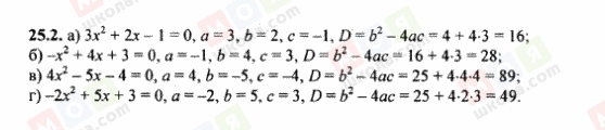ГДЗ Алгебра 8 клас сторінка 25.2