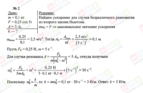 ГДЗ Фізика 10 клас сторінка 2