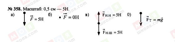 ГДЗ Фізика 7 клас сторінка 358