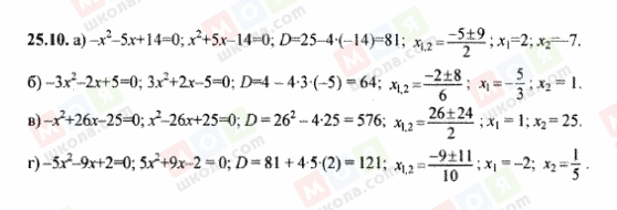 ГДЗ Алгебра 8 класс страница 25.10