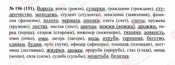 ГДЗ Російська мова 10 клас сторінка 196(151)