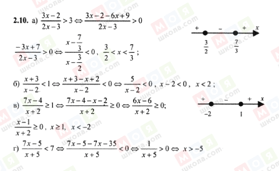 ГДЗ Алгебра 9 класс страница 2.10