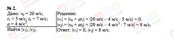 ГДЗ Фізика 10 клас сторінка 2