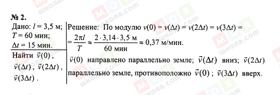 ГДЗ Фізика 10 клас сторінка 2