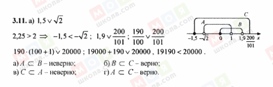 ГДЗ Алгебра 9 клас сторінка 3.11
