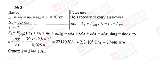 ГДЗ Физика 10 класс страница 3