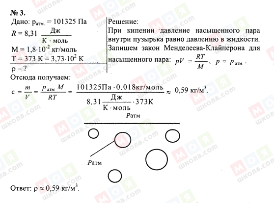 ГДЗ Фізика 10 клас сторінка 3