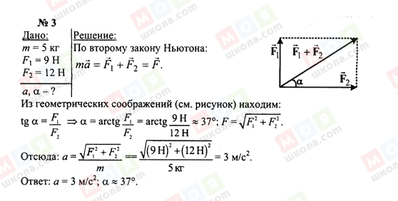 ГДЗ Фізика 10 клас сторінка 3