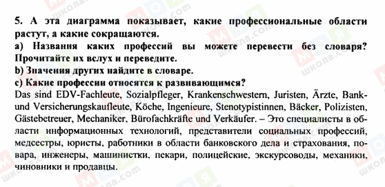 ГДЗ Німецька мова 9 клас сторінка 5